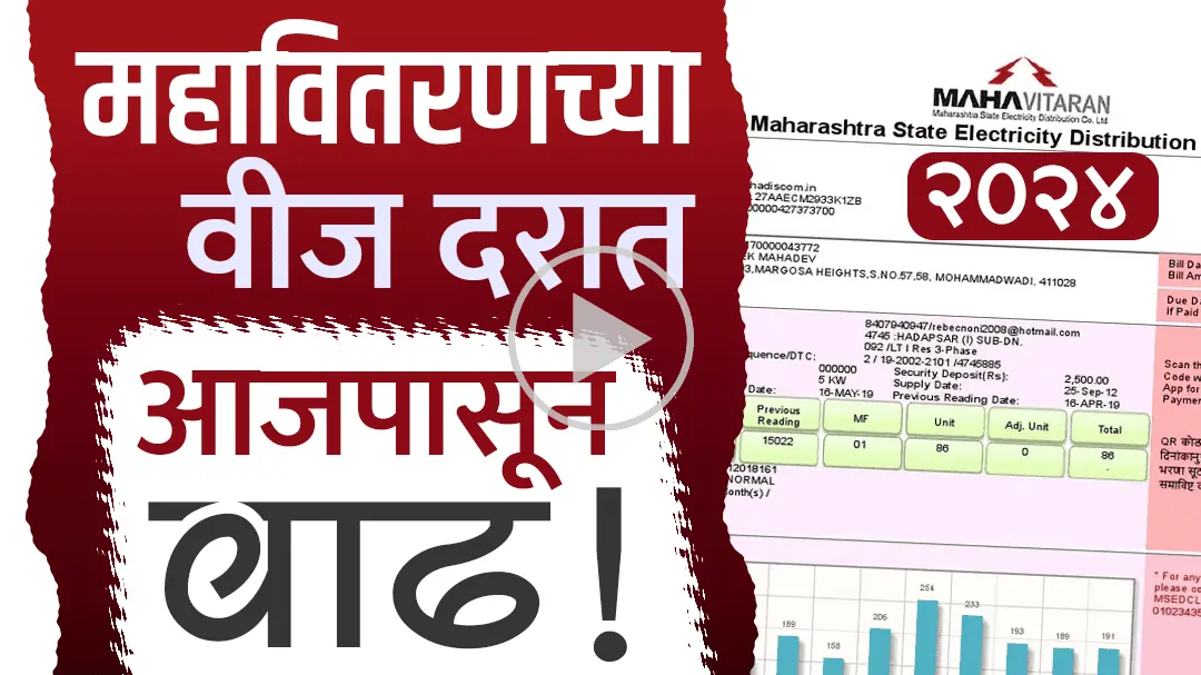 महावितरणच्या वीज दरात आजपासून वाढ? बघा नवीन वीजदर! Mahavitran New Electricity Rate